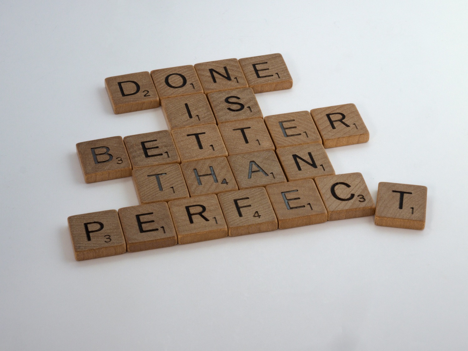 On Perfectionism…